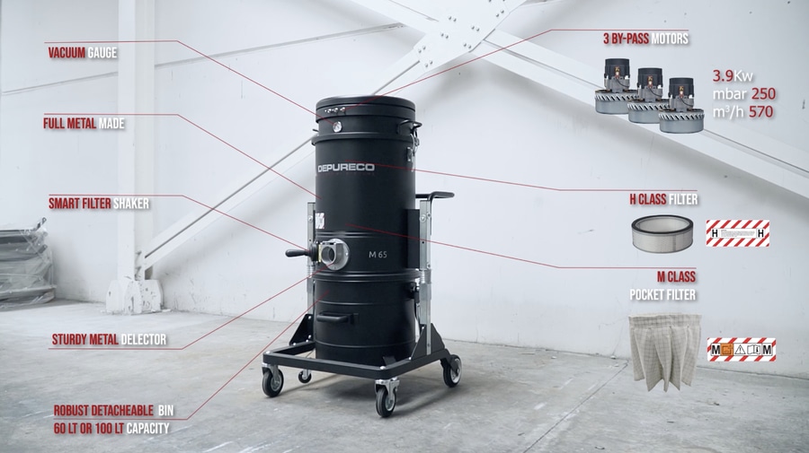 M 65/100 Jet Clean - Aspirator industrial, clasa de praf M - Depureco 