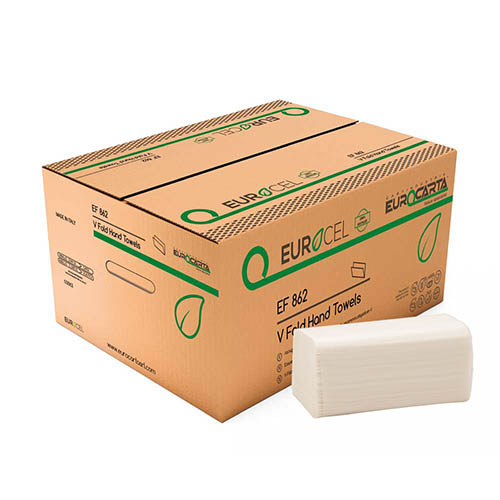 Prosoape pliate in 